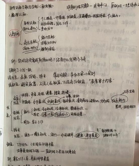 考事业单位60分能上吗，考事业单位60分能考上吗（事业单位面试差10分有可能吗）