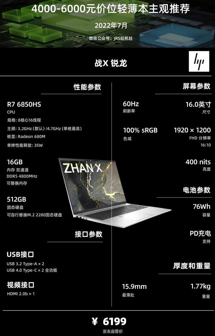 一代的r7,最强的就是核显性能了,radeon 680m的性能大约是上一代vega