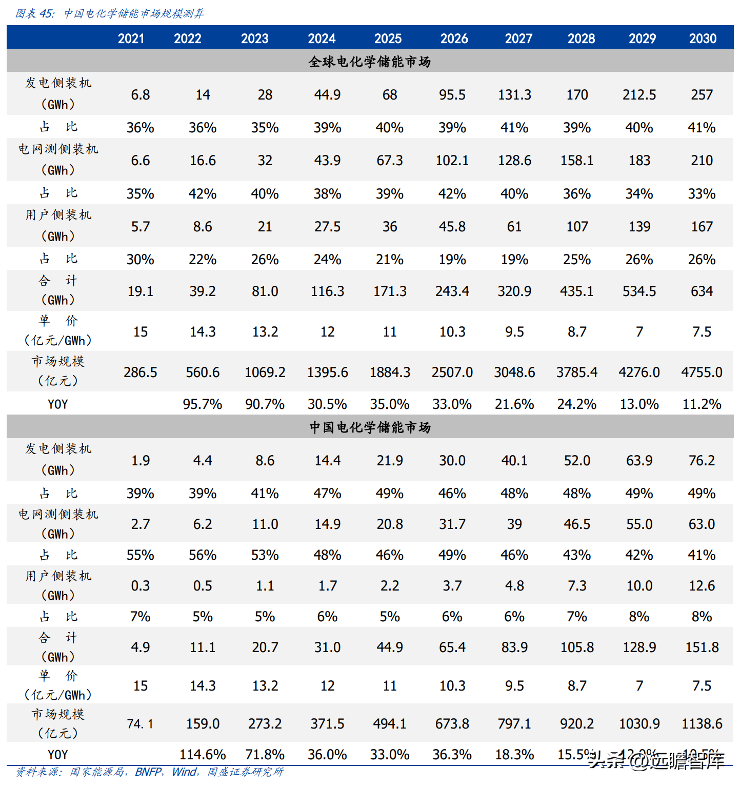 日升数控（电梯部件龙头）