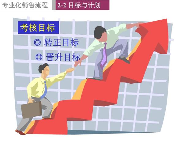电话营销话术技巧大全，电话销售技巧和话术集锦（最新电话销售技巧和话术大全）