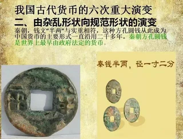 从古至今的钱币的顺序图片，从古至今的钱币顺序图（钱币发展图）