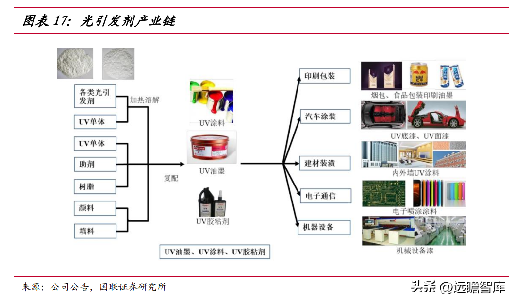 江苏开元（位于江苏南京）