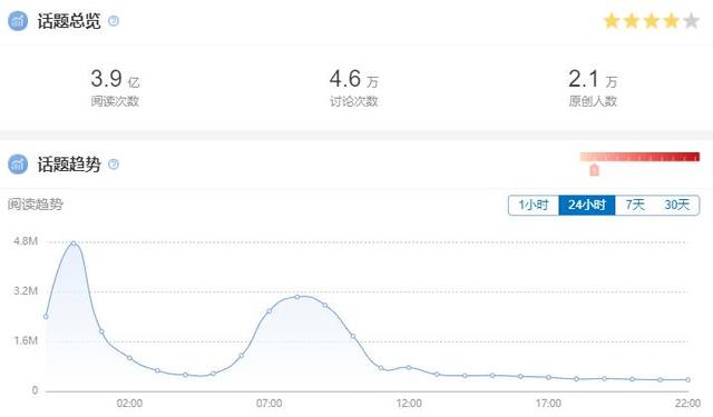 哈利波特手游现在还有多少人在玩，官方紧急道歉的哈利波特手游