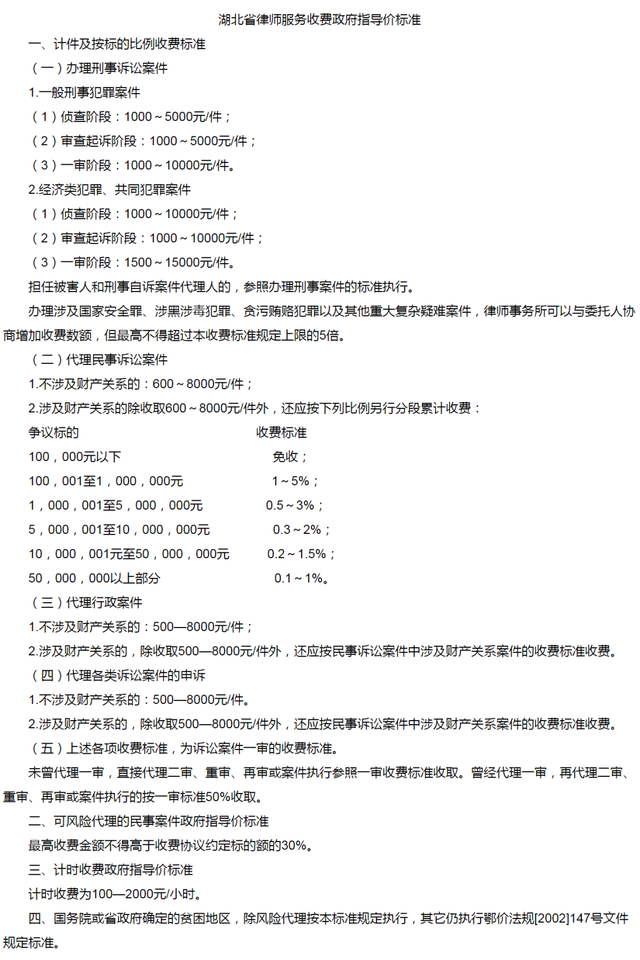 评估公司评估收费标准，资产评估的收费标准是怎样的（全过程工程咨询服务费取费标准）