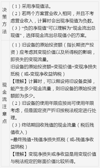 算术平均收益率例题，算术平均收益率例题及答案？