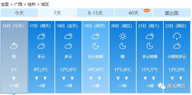 天气预报明天穿什么，明天建议穿什么衣服（但22日起又有一股冷空气）