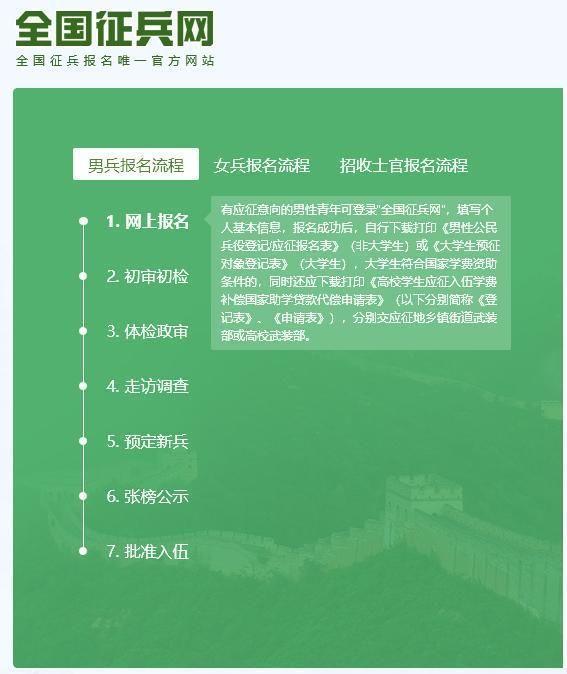 彩色证件照片可以是白底吗，白底彩色证件照片怎么拍（2022上半年男兵征兵登记照片尺寸要求及手机拍照制作方法）