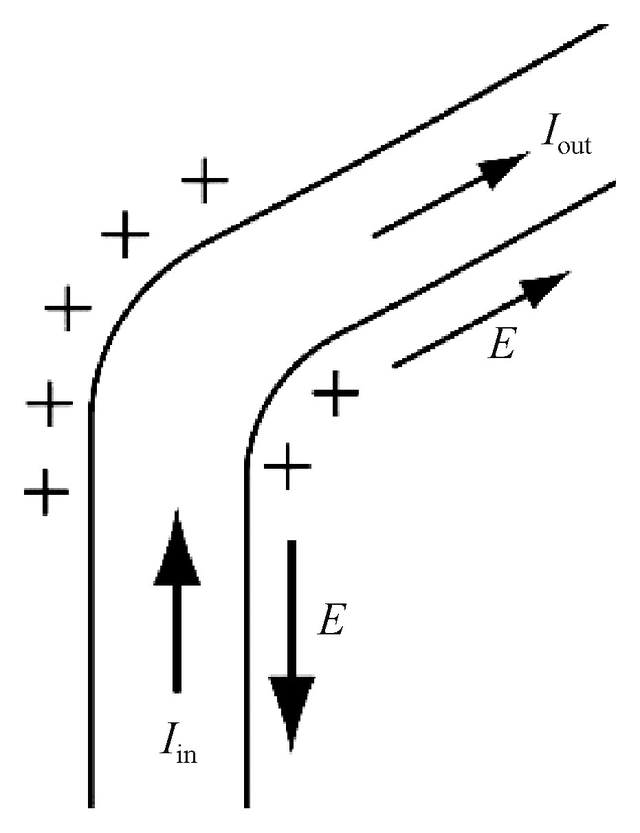 关于电动势定义的问题，电动势的基本概念（电磁感应现象中存在“动生电场”吗）