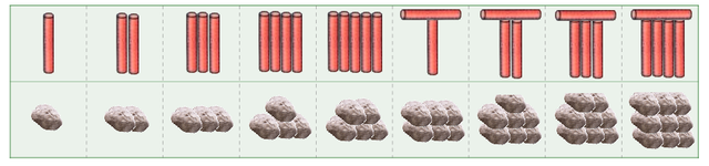 数字笔顺0―10，数字笔顺（中国数字的起源与演变）