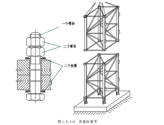 塔吊怎么安装上去的，塔吊是怎么安装的（塔机的安装及拆除）