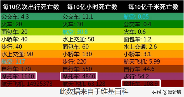 tcs是什么意思，后轮ABS和TCS二选一