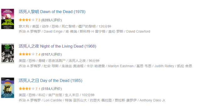 活死人系列，八部丧尸题材电影推荐（活死人系列有几部）