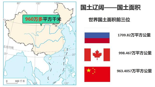 中国的直径是多少，中国的直径是多少平方千米（如果有人问你中国多大）