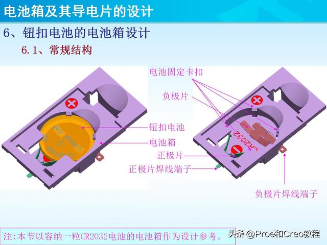 pro e教程，proengineer画图教程（Proe/Creo电池箱及其导电片的设计）