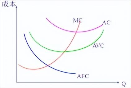 名义利率与实际利率的换算公式，名义利率与实际利率的换算公式是什么（工程经济学的公式）