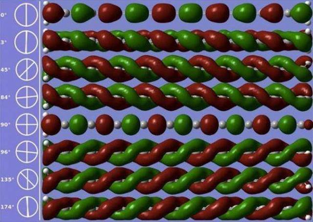黑洞的天敌是什么，宇宙“最硬”物质是什么
