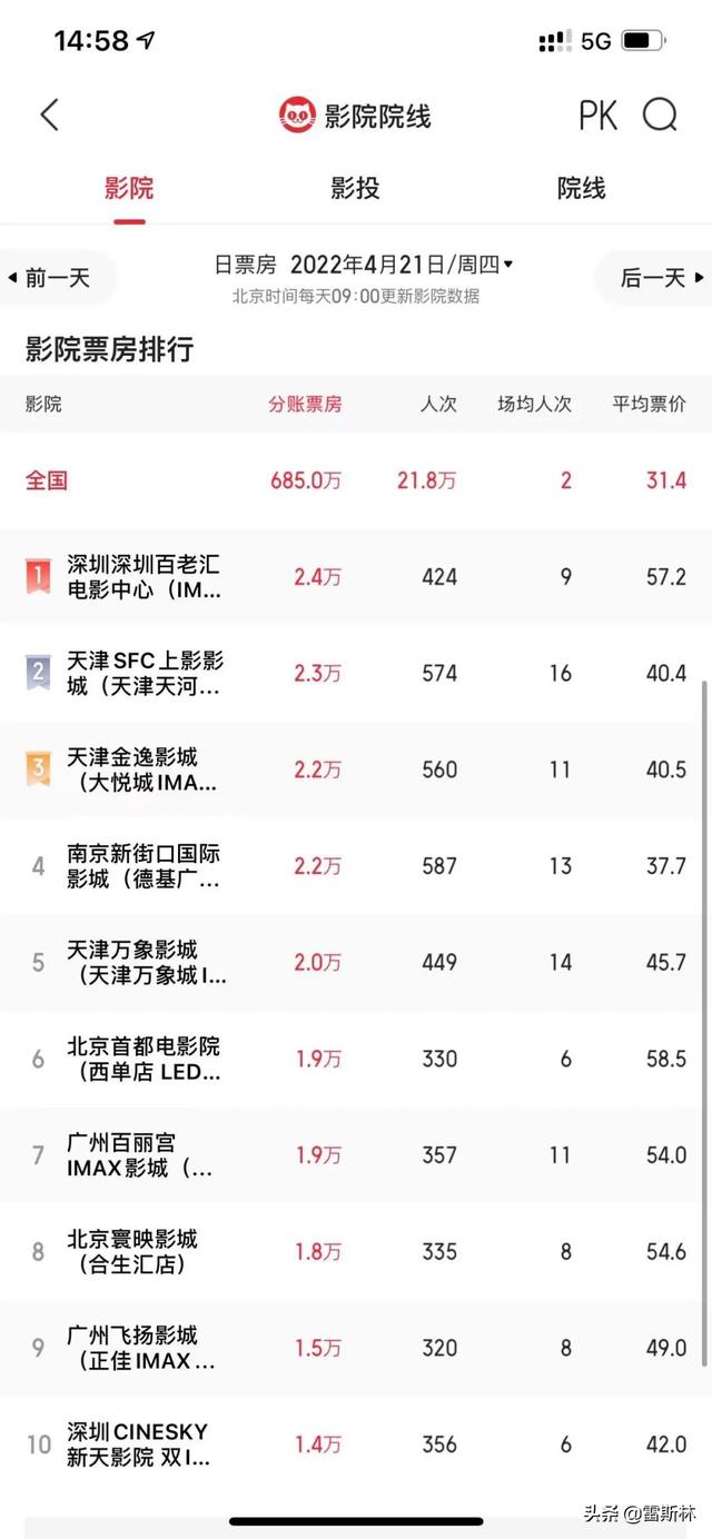 全国疫情封城名单，全国疫情封城名单多少天（这些城市几乎被遗忘了）