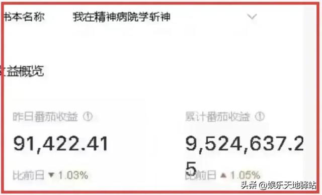 新手作家签约起点月收入多少，番茄小说作者攻略