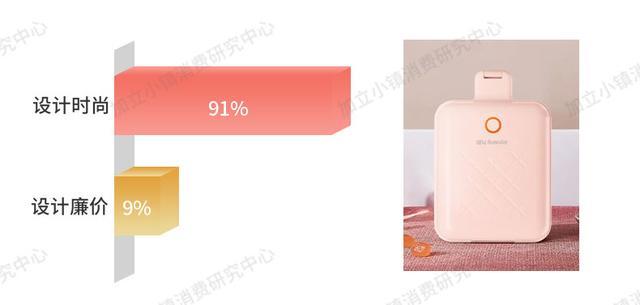 煮蛋器好用吗，煮蛋器哪种好用实用（九阳三明治机众测来袭）