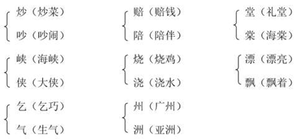 齿冷的意思是，齿冷的意思是什么齿冷的原因是什么（​课堂知识总结\u0026练习丨语文下册第三章）