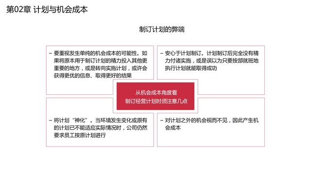 机会成本名词解释，机会成本名词解释机会成本是什么（做出高效决策的策略思维》）