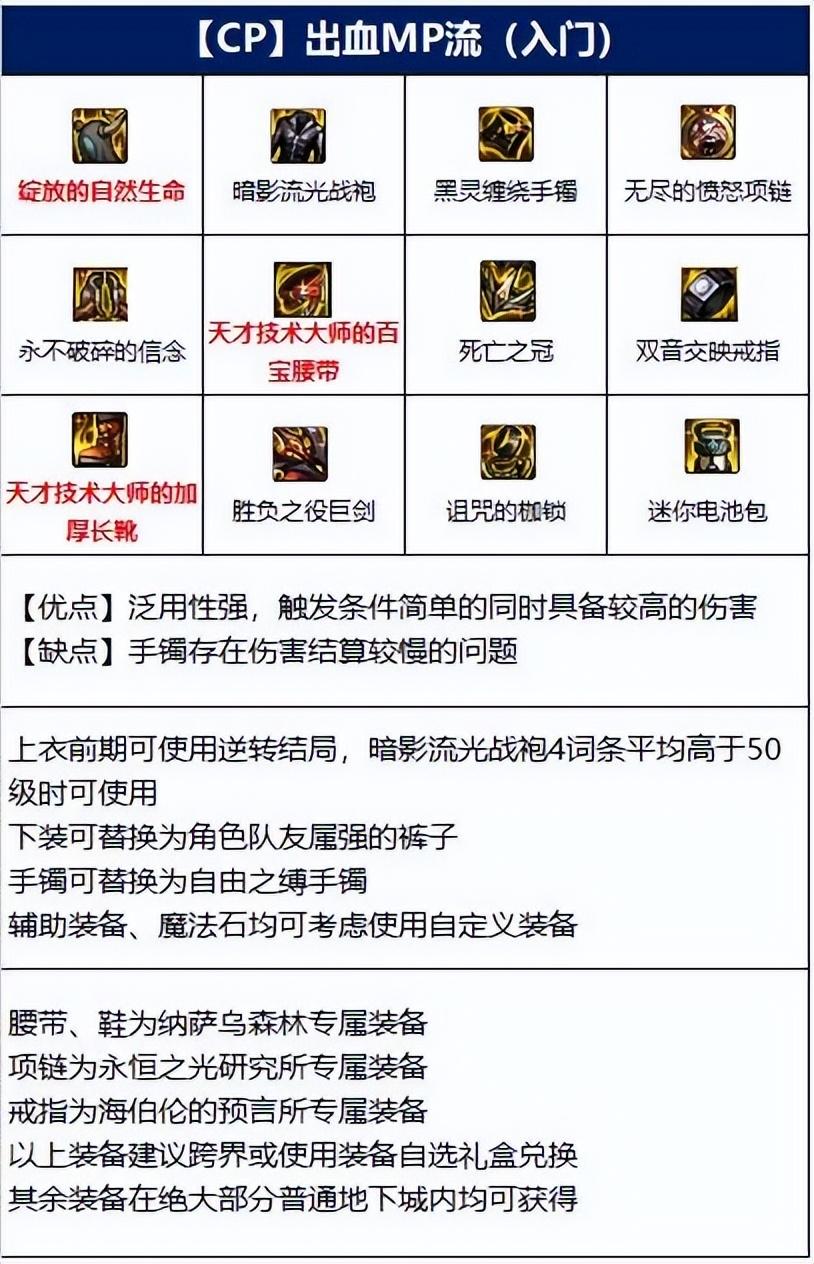 地下城与勇士110级剑魔怎么玩(110级剑魔装备推荐)