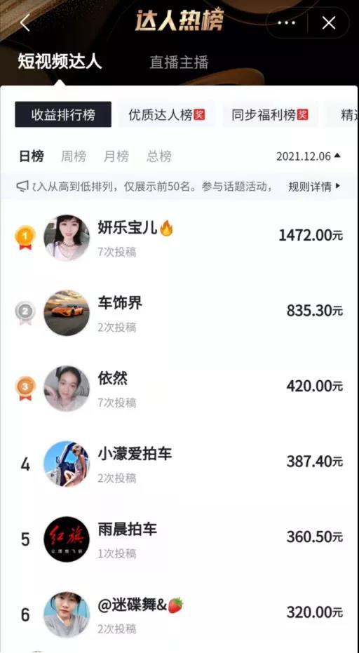抖音做视频赚钱需要门槛吗，抖音做视频赚钱需要门槛吗知乎？