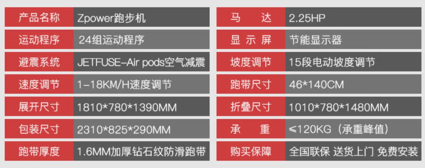 乔山健身器材（居家锻炼正此时）