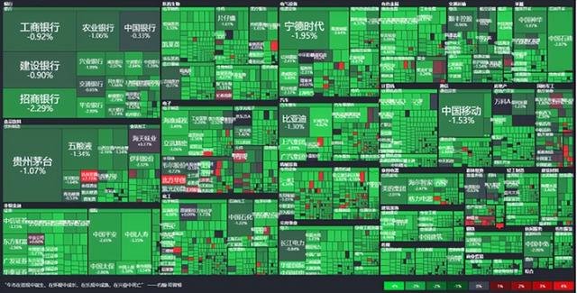 美国三大股指期货走势,美国股指期货（全球金融市场会受到哪些重大影响）