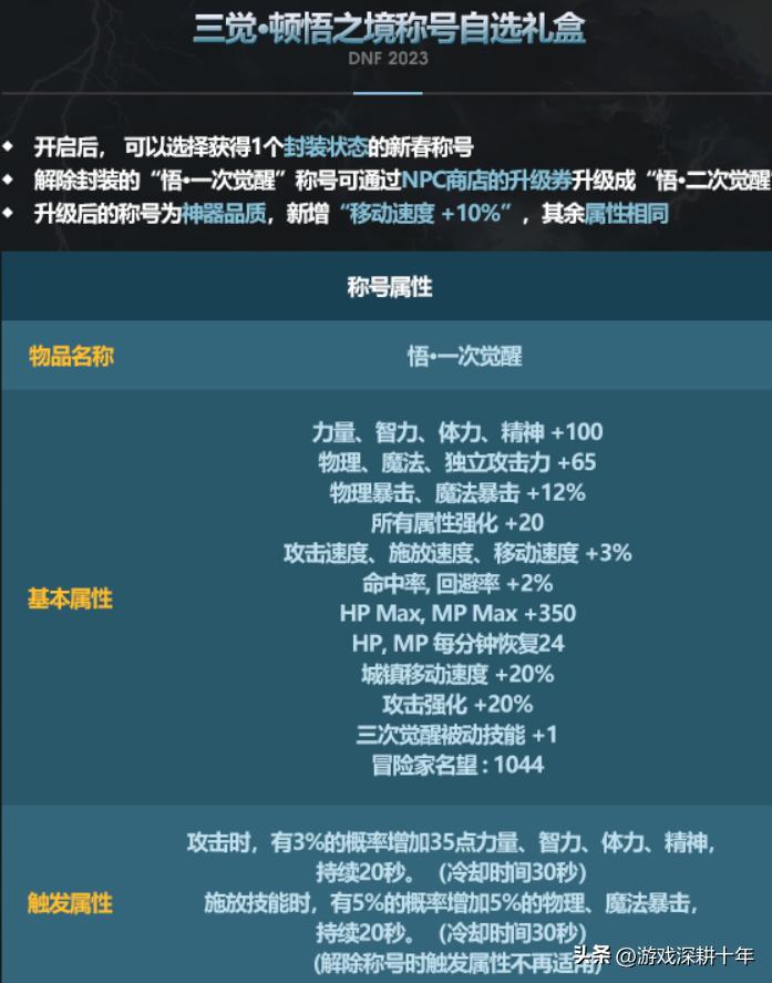 地下城与勇士2023年春节套礼包什么时候上线 地下城与勇士2023年春节套礼包时间