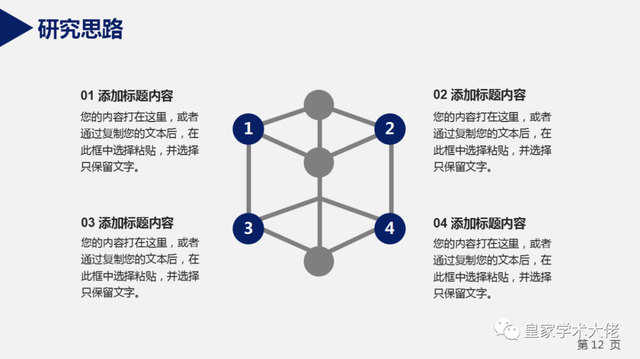论文怎样修改，<附答辩PPT模板>