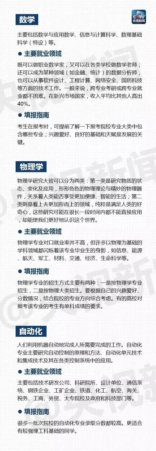 大学专业及就业方向，大学各专业及就业方向（九张图看懂27个大学热门专业）