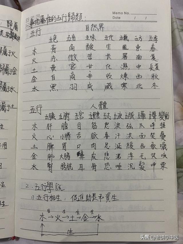 宝宝缺金取什么小名，五行缺金的女孩取名（你的名字里五行缺啥）