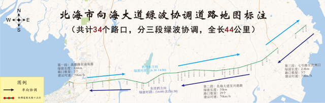 北海市北京路长青公园，北海交警：活用“加减乘除”法