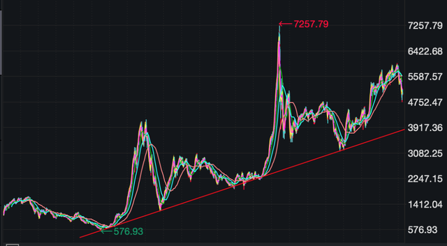 蚂蚁基金能赚钱吗安全吗，蚂蚁基金能赚钱吗安全吗知乎？