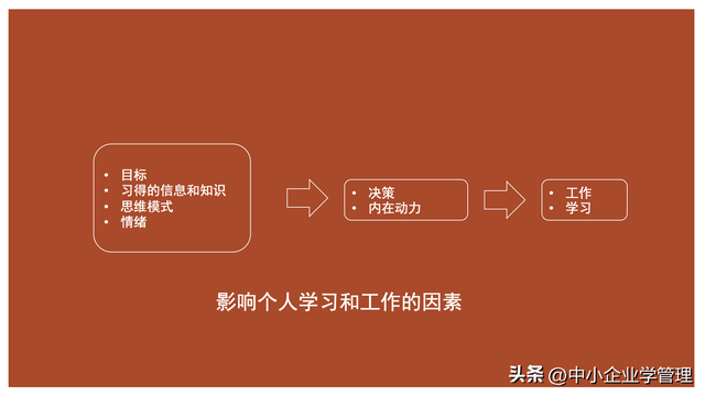 单位类别和单位性质怎么填写，单位类别一般怎么填写（：企业的性质）