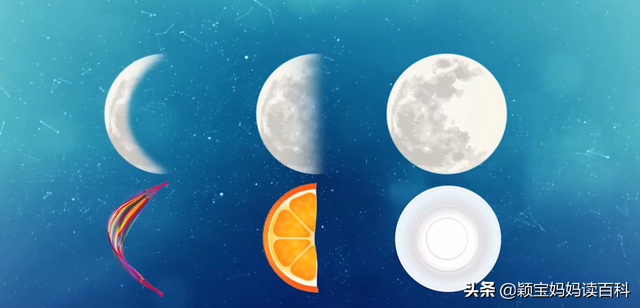 天上的星星是什么，天上最亮的星星是什么星（少儿百科科普之五：有趣的星空）