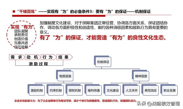 企业文化建设的八种模式和战略，企业文化建设思路图解