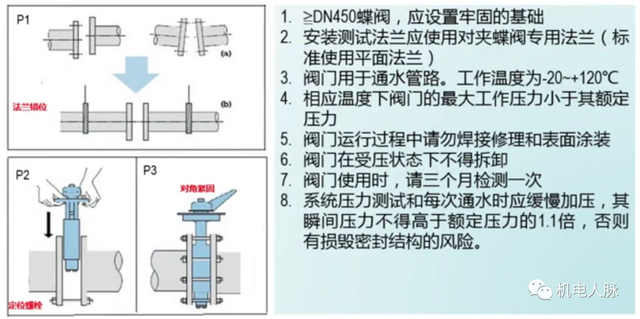 截止阀和闸阀的区别，截止阀和闸阀的区别截止阀是什么（闸阀、截止阀、蝶阀原理、特点与使用场合）