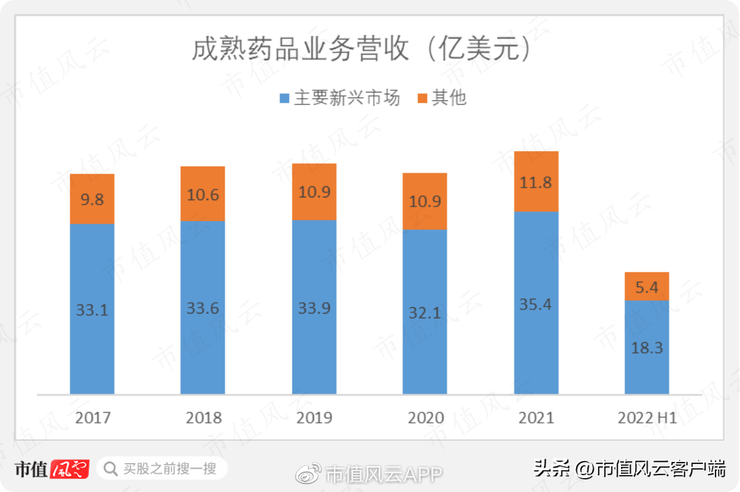 雅培制药官网（雅培）