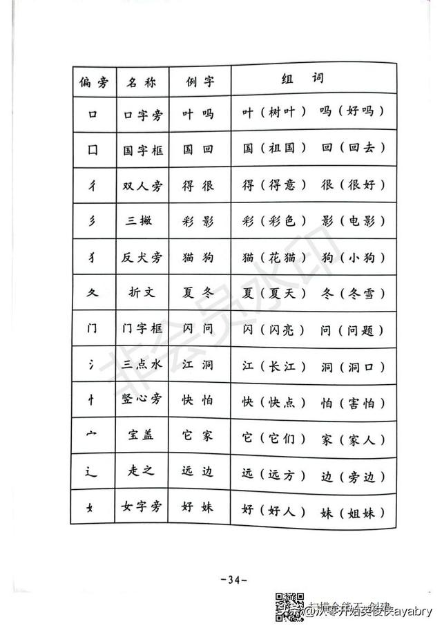 条组词有哪些，条组词有哪些一年级上册（小学语文-一年级生字组词造句阅读本）