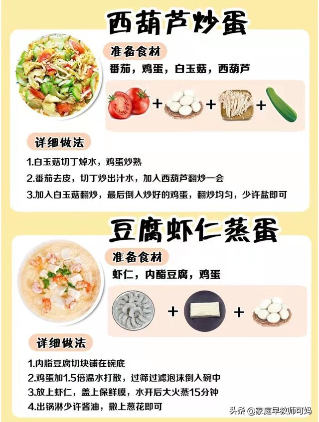 7一12岁长高食谱，一周7到12岁长高食谱（春季这5道长高菜好吃不贵）