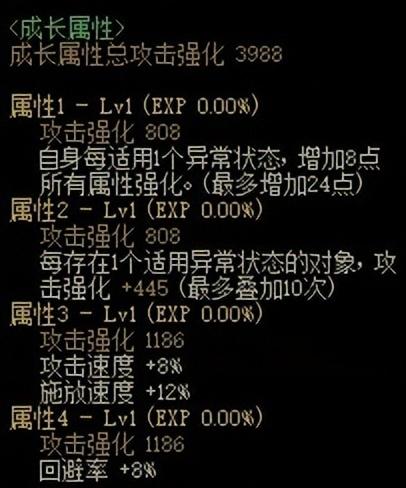 dnf史诗套装，dnf史诗套装怎么获得（伊斯大陆军团地下城全新固定史诗装备测评—首饰篇）
