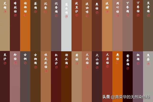 浅棕色是什么颜色，浅棕色头发图片（中国传统棕色色谱90色完整版）