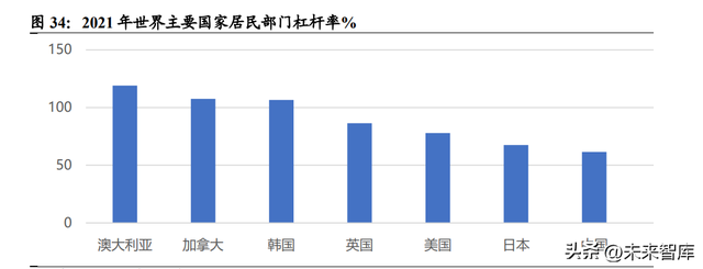 行业的生命周期分为，行业的生命周期包括哪几个阶段（房地产周期复盘与展望）