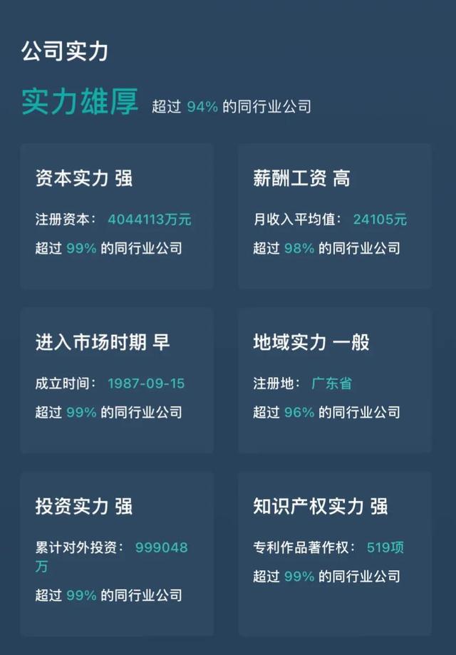 华为的普工真实工资，华为工资待遇怎么样，普工！（华为薪酬揭秘，你不容错过）