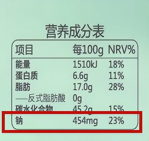 可颂和牛角包的区别，可颂和牛角包的区别凉了不好吃（这样主食不太适合肾友）