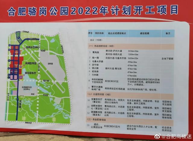 合肥市滨湖新区，滨湖新区属于合肥市的哪个区（恒大、宝能城新规划）