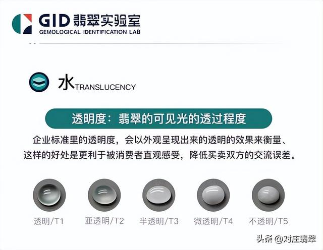 什么叫玻璃种翡翠，翡翠中的玻璃种是什么样的（无色玻璃种翡翠的璀璨之美）