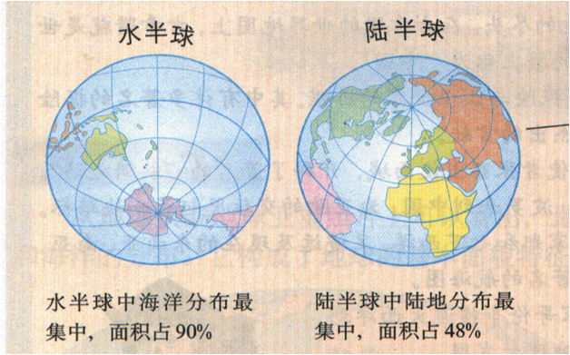 世界有几大洲几大洋?分别是什么，世界有几大洲几大洋（2.1大洲和大洋）